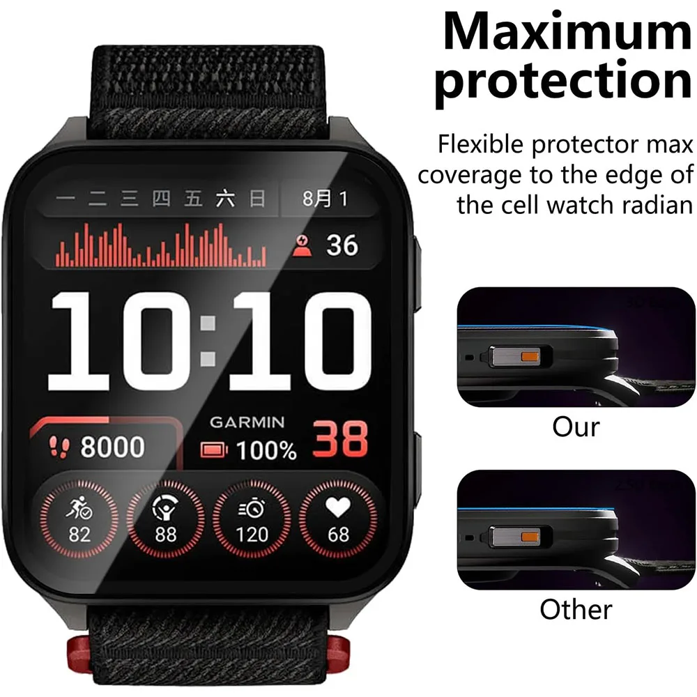 Film Anti Gores untuk Garmin V - Curved Edge Screen ulasan dan harga