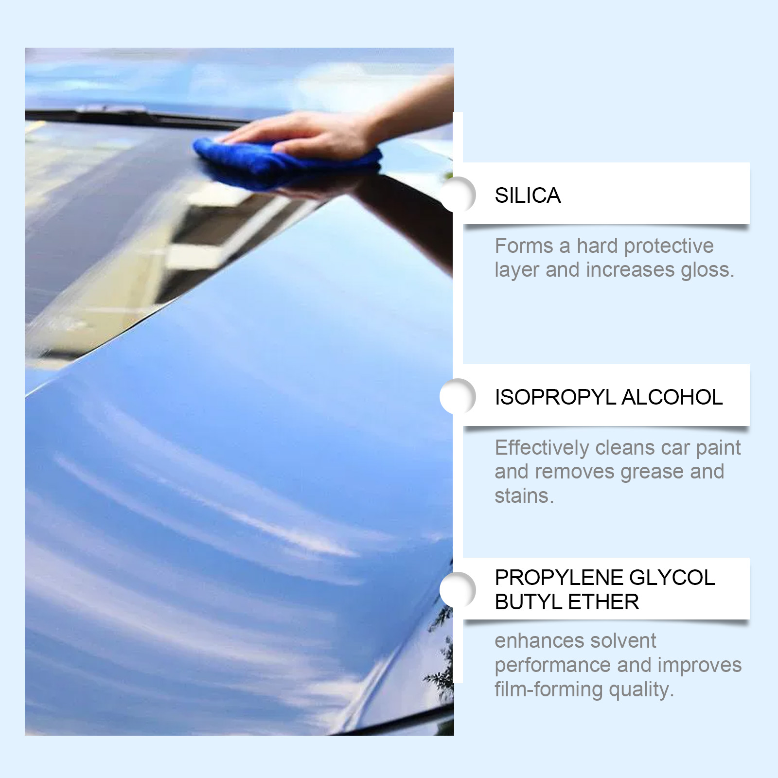 Semprotan Agen Pelapis Cepat u - Nano Liquid Coating ulasan dan harga