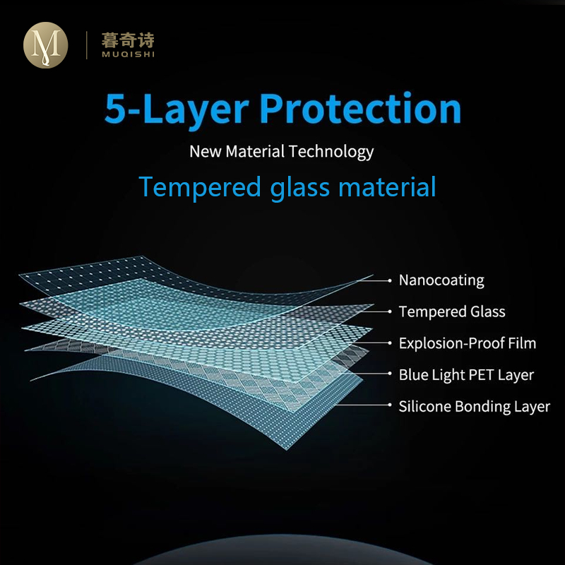 Untuk Lexus Is200t Is300 Is300 - Glass Protector Auto ulasan dan harga