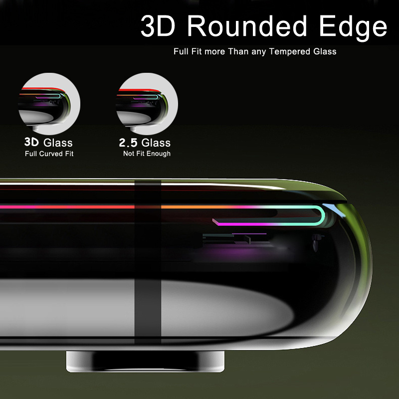 Kaca Tempered Tepi Melengkung  - Curved Edge Screen ulasan dan harga