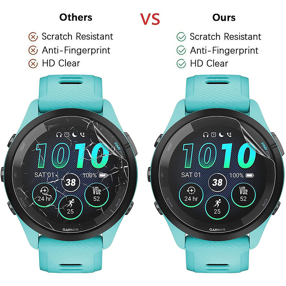 3 Buah Film Pelindung Hidrogel - Smartwatch Screen Film ulasan dan harga